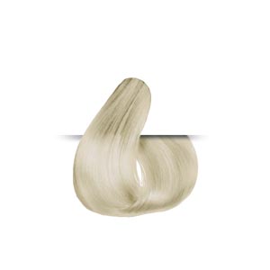 Concentrates / Permanent Colour Gel