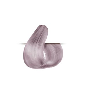 Concentrates / Permanent Colour Gel